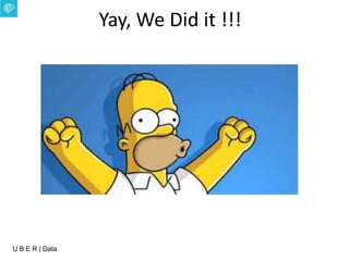 U B E R | Data
Yay, We Did it !!!
 
