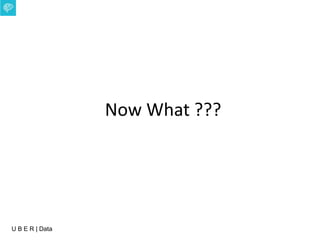 U B E R | Data
Now What ???
 