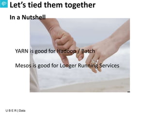 U B E R | Data
Let’s tied them together
YARN is good for Hadoop / Batch
Mesos is good for Longer Running Services
In a Nutshell
 