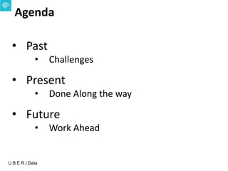 U B E R | Data
• Past
• Challenges
• Present
• Done Along the way
• Future
• Work Ahead
Agenda
 