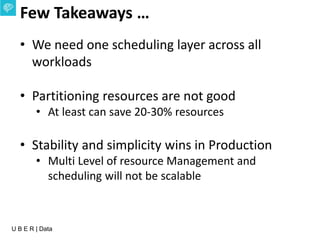 U B E R | Data
Few Takeaways …
• We need one scheduling layer across all
workloads
• Partitioning resources are not good
• At least can save 20-30% resources
• Stability and simplicity wins in Production
• Multi Level of resource Management and
scheduling will not be scalable
 
