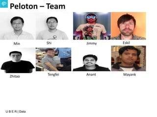 U B E R | Data
Peloton – Team
Min Shi Jimmy Eskil
Zhitao Tengfei Anant Mayank
 