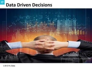 U B E R | Data
Data Driven Decisions
 