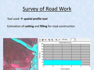 Survey of Road Work
Tool used  spatial profile tool
Estimation of cutting and filling for road construction
 
