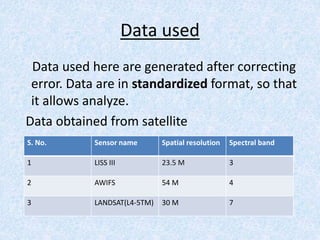 Data used
Data used here are generated after correcting
error. Data are in standardized format, so that
it allows analyze.
Data obtained from satellite
S. No. Sensor name Spatial resolution Spectral band
1 LISS III 23.5 M 3
2 AWIFS 54 M 4
3 LANDSAT(L4-5TM) 30 M 7
 