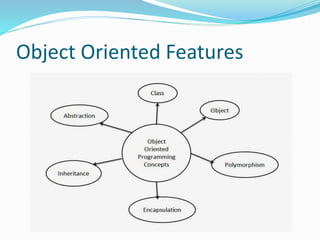 Object Oriented Features
 