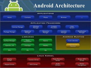 C, C++, Java, Android