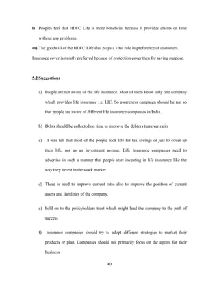 l) Peoples feel that HDFC Life is more beneficial because it provides claims on time 
40 
without any problems. 
m) The goodwill of the HDFC Life also plays a vital role in preference of customers. 
Insurance cover is mostly preferred because of protection cover then for saving purpose. 
5.2 Suggestions 
a) People are not aware of the life insurance. Most of them know only one company 
which provides life insurance i.e. LIC. So awareness campaign should be run so 
that people are aware of different life insurance companies in India. 
b) Debts should be collected on time to improve the debtors turnover ratio 
c) It was felt that most of the people took life for tax savings or just to cover up 
their life, not as an investment avenue. Life Insurance companies need to 
advertise in such a manner that people start investing in life insurance like the 
way they invest in the stock market 
d) There is need to improve current ratio also to improve the position of current 
assets and liabilities of the company. 
e) hold on to the policyholders trust which might lead the company to the path of 
success 
f) Insurance companies should try to adopt different strategies to market their 
products or plan. Companies should not primarily focus on the agents for their 
business 
 