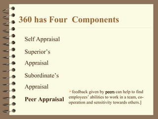 Self Appraisal
Superior’s
Appraisal
Subordinate’s
Appraisal
Peer Appraisal
feedback given by peerspeers can help to find
employees’ abilities to work in a team, co-
operation and sensitivity towards others.]
360 has Four Components
 