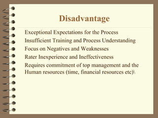 Disadvantage
Exceptional Expectations for the Process
Insufficient Training and Process Understanding
Focus on Negatives and Weaknesses
Rater Inexperience and Ineffectiveness
Requires commitment of top management and the
Human resources (time, financial resources etc)
 