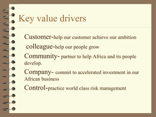 Key value drivers
Customer-help our customer achieve our ambition
colleague-help our people grow
Community- partner to help Africa and its people
develop.
Company- commit to accelerated investment in our
African business
Control-practice world class risk management
 