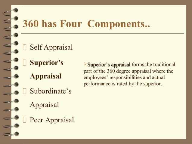 720 degree performance appraisal 360 degree performance appraisal form