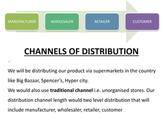 CHANNELS OF DISTRIBUTION
.
MANUFACTURER WHOLESALER RETAILER CUSTOMER
 We will be distributing our product via supermarkets in the country
like Big Bazaar, Spencer’s, Hyper city.
 We would also use traditional channel i.e. unorganised stores. Our
distribution channel length would two level distribution that will
include manufacturer, wholesaler, retailer, customer
 