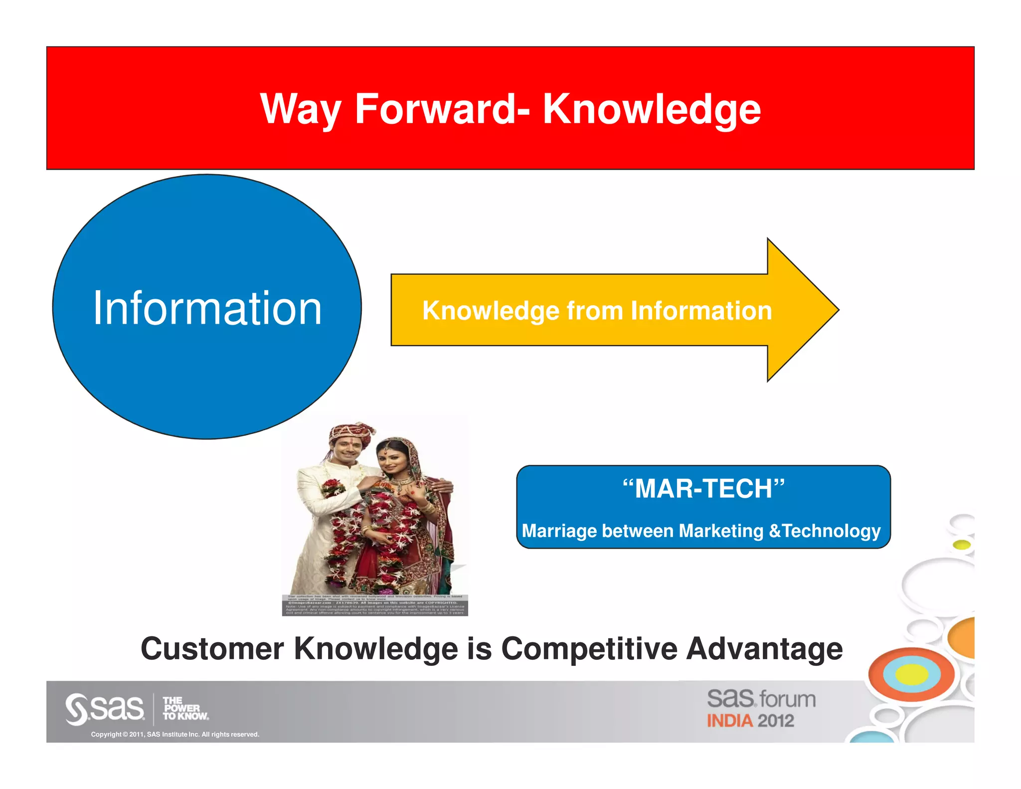 Way Forward- Knowledge



Information                                                    Knowledge from Information




                                                                                “MAR-TECH”
                                                                      Marriage between Marketing &Technology




                Customer Knowledge is Competitive Advantage

Copyright © 2011, SAS Institute Inc. All rights reserved.
 