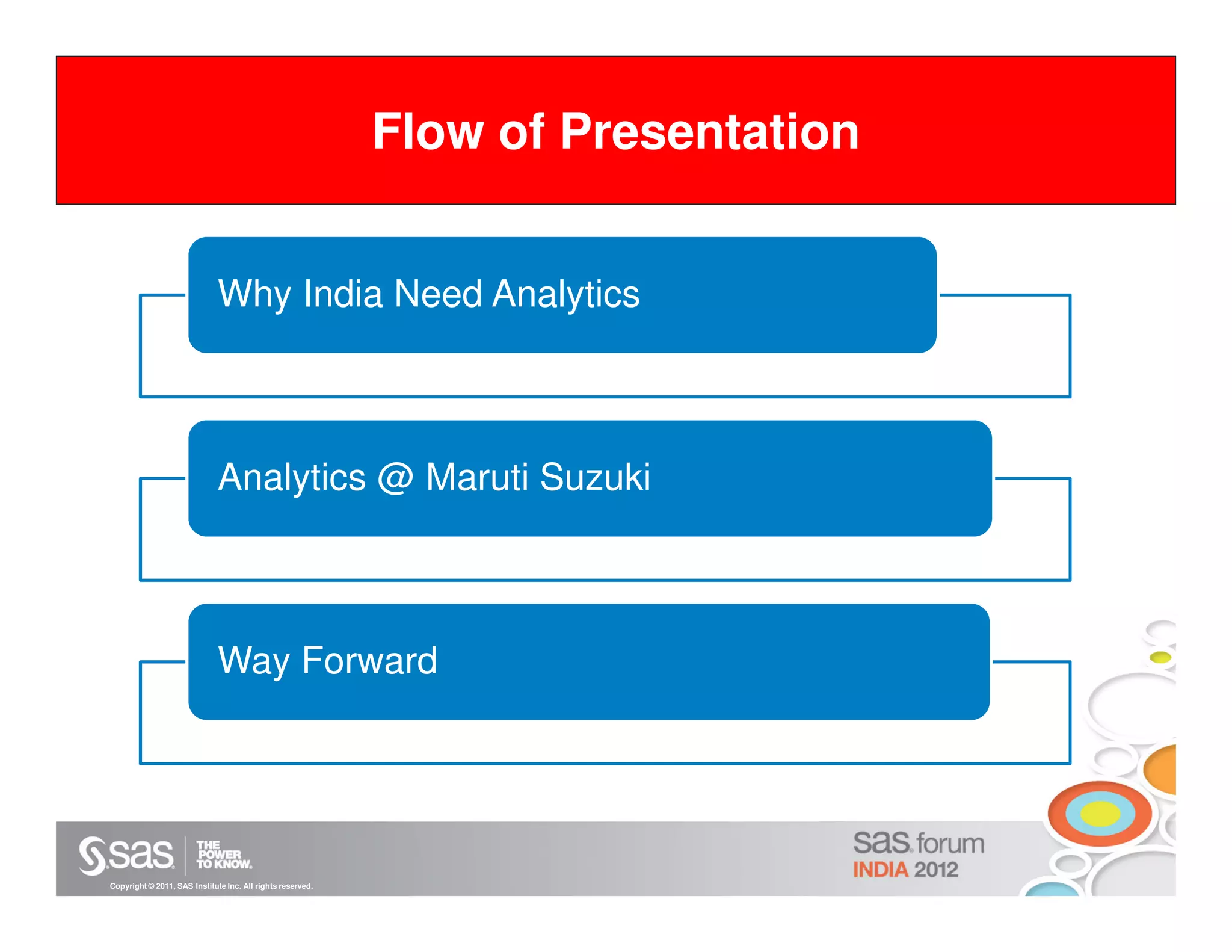 Flow of Presentation


                              Why India Need Analytics



                              Analytics @ Maruti Suzuki



                              Way Forward




Copyright © 2011, SAS Institute Inc. All rights reserved.
 