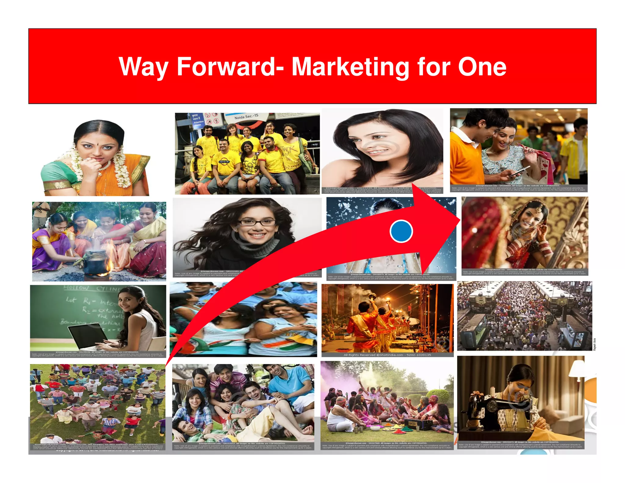 Way Forward- Marketing for One




Copyright © 2011, SAS Institute Inc. All rights reserved.
 