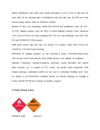 function: identification codes either relate product information or serve as keys to other data, bar
codes allow for the automated input of identification codes and other data, and EDI moves data
between trading partners within the distribution channel.
Elements of these core technologies include UPC and EAN item identification codes, the SCC-
14 (UPC shipping container code), the SSCC-18 (Serial Shipping Container Codes), Interleaved
2-of-5 and UCC/EAN-128 (newly designated GS1-128) bar code symbologies, and ANSI ASC
X12 and UN/EDIFACT EDI standards.
Small parcel carriers often have their own formats. For example, United Parcel Service has
a MaxiCode 2-D code for parcel tracking.
RFID labels for shipping containers are also increasing in usage. A Wal-Mart division, Sam's
Club, has also moved in this direction and is putting pressure on its suppliers for compliance.
Shipments of hazardous materials or dangerous goods have special information and symbols
(labels, placards, etc.) as required by UN, country, and specific carrier requirements. With
transport packages, standardized symbols are also used to communicate handling needs. Some
are defined in the ASTM D5445 "Standard Practice for Pictorial Markings for Handling of
Goods" and ISO 780 "Pictorial marking for handling of goods".
1.9 Major Package Labels:
Flammable liquid Explosives
 