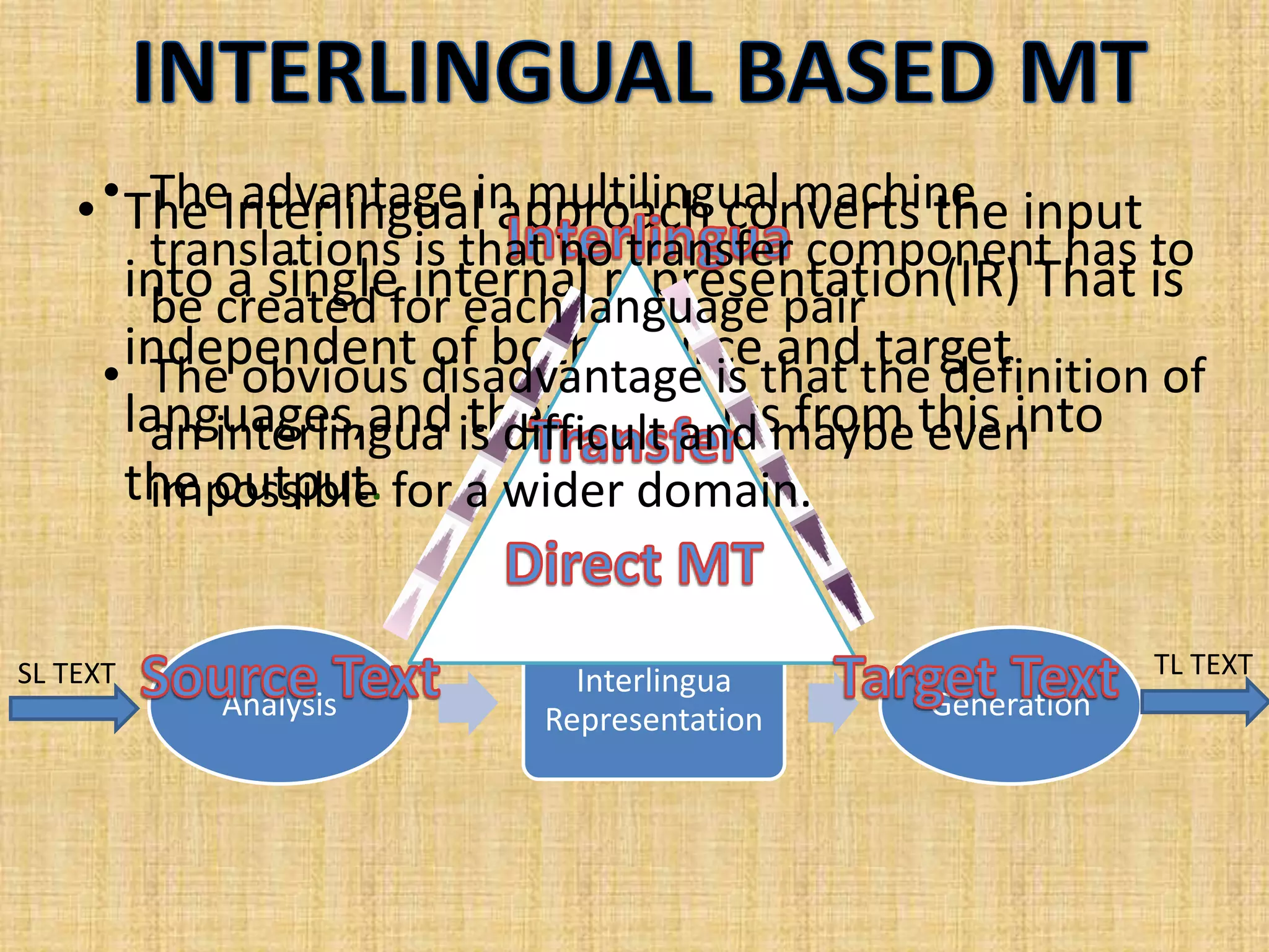 • The Interlingual approach converts the input
into a single internal representation(IR) That is
independent of both source and target
languages,and then converts from this into
the output.
Analysis
Interlingua
Representation Generation
SL TEXT TL TEXT
• The advantage in multilingual machine
translations is that no transfer component has to
be created for each language pair
• The obvious disadvantage is that the definition of
an interlingua is difficult and maybe even
impossible for a wider domain.
 