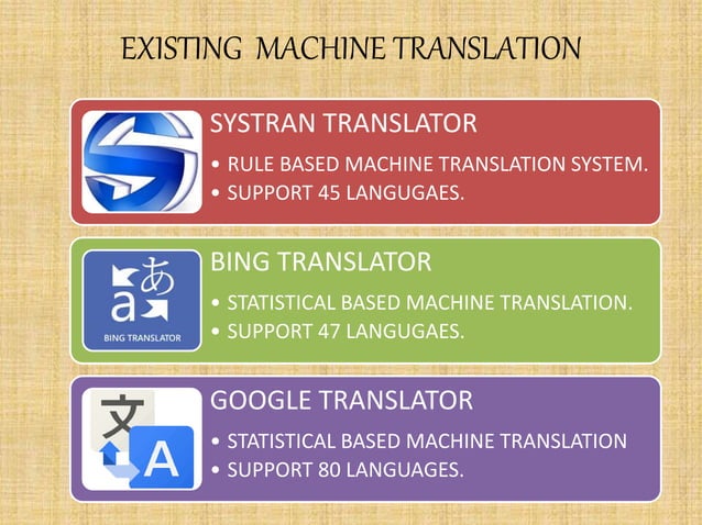 Machine Translation