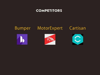 Motorbabu Presentation