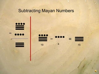 Mayan Numerals 1 | PPSX