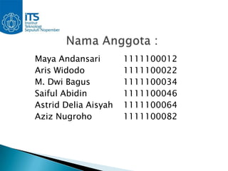 Maya Andansari        1111100012
Aris Widodo           1111100022
M. Dwi Bagus          1111100034
Saiful Abidin         1111100046
Astrid Delia Aisyah   1111100064
Aziz Nugroho          1111100082
 