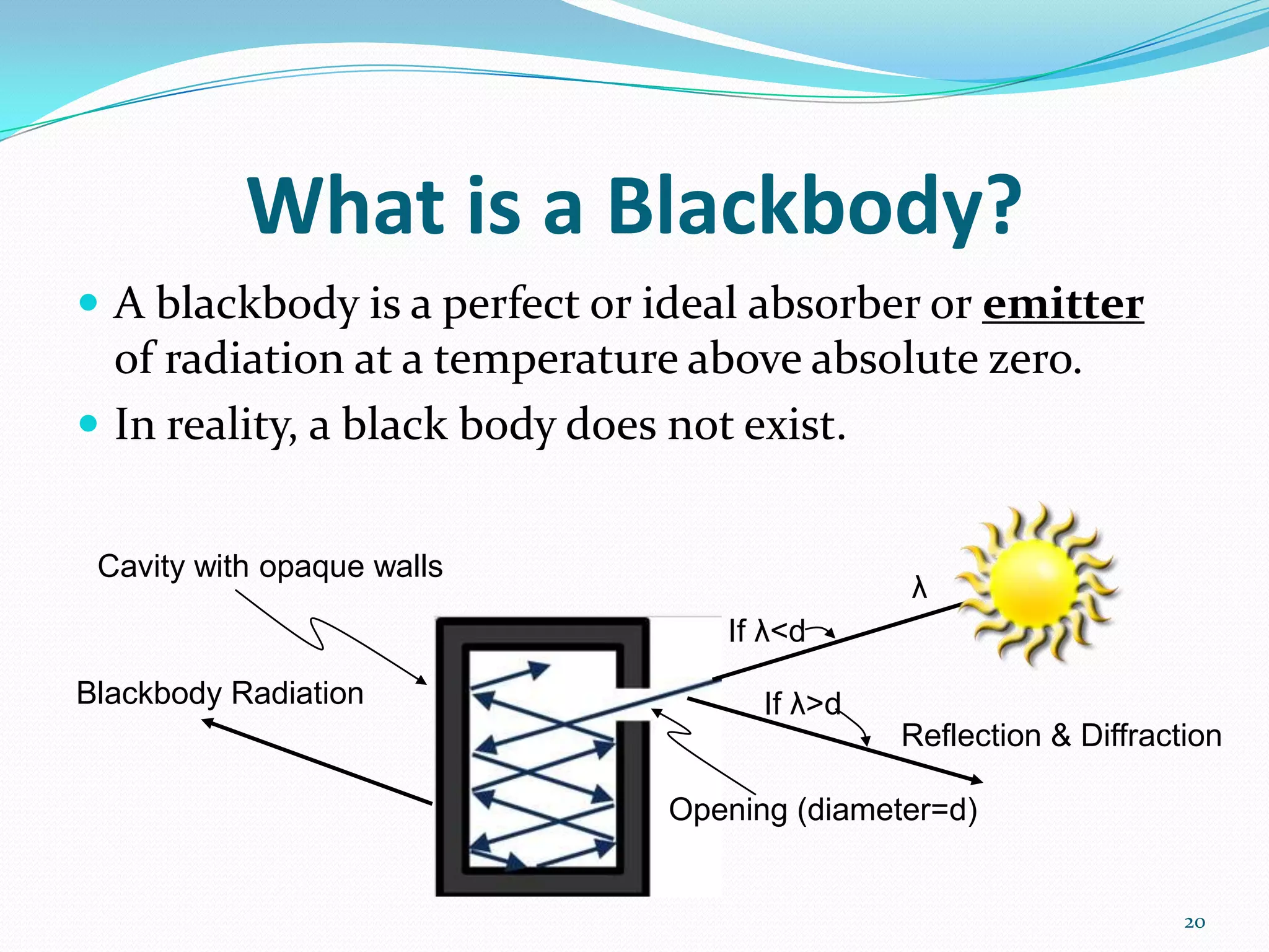 What is a Blackbody?
 A blackbody is a perfect or ideal absorber or emitter
of radiation at a temperature above absolute zero.
 In reality, a black body does not exist.
20
If λ<d
λ
Cavity with opaque walls
If λ>dBlackbody Radiation
Reflection & Diffraction
Opening (diameter=d)
 