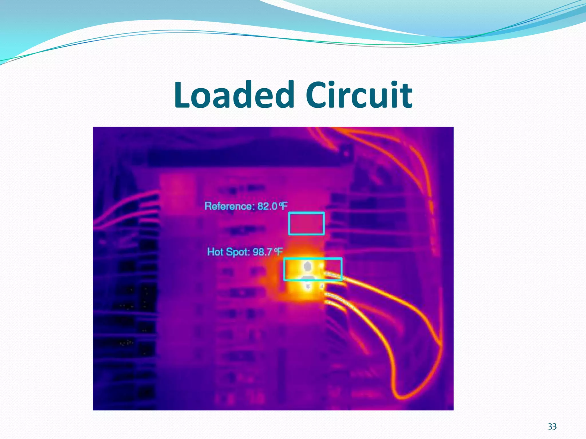 Loaded Circuit
33
 