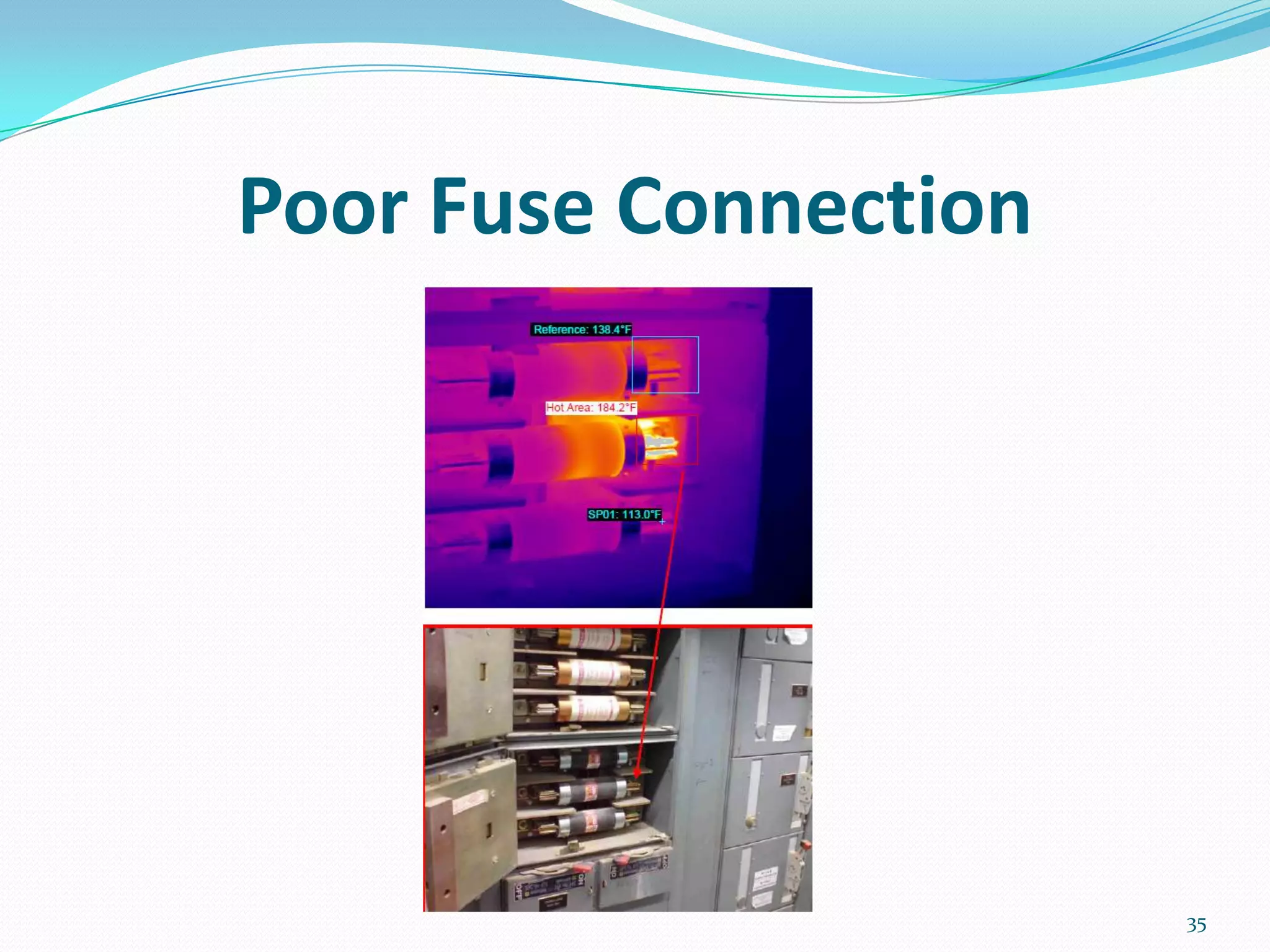 Poor Fuse Connection
35
 