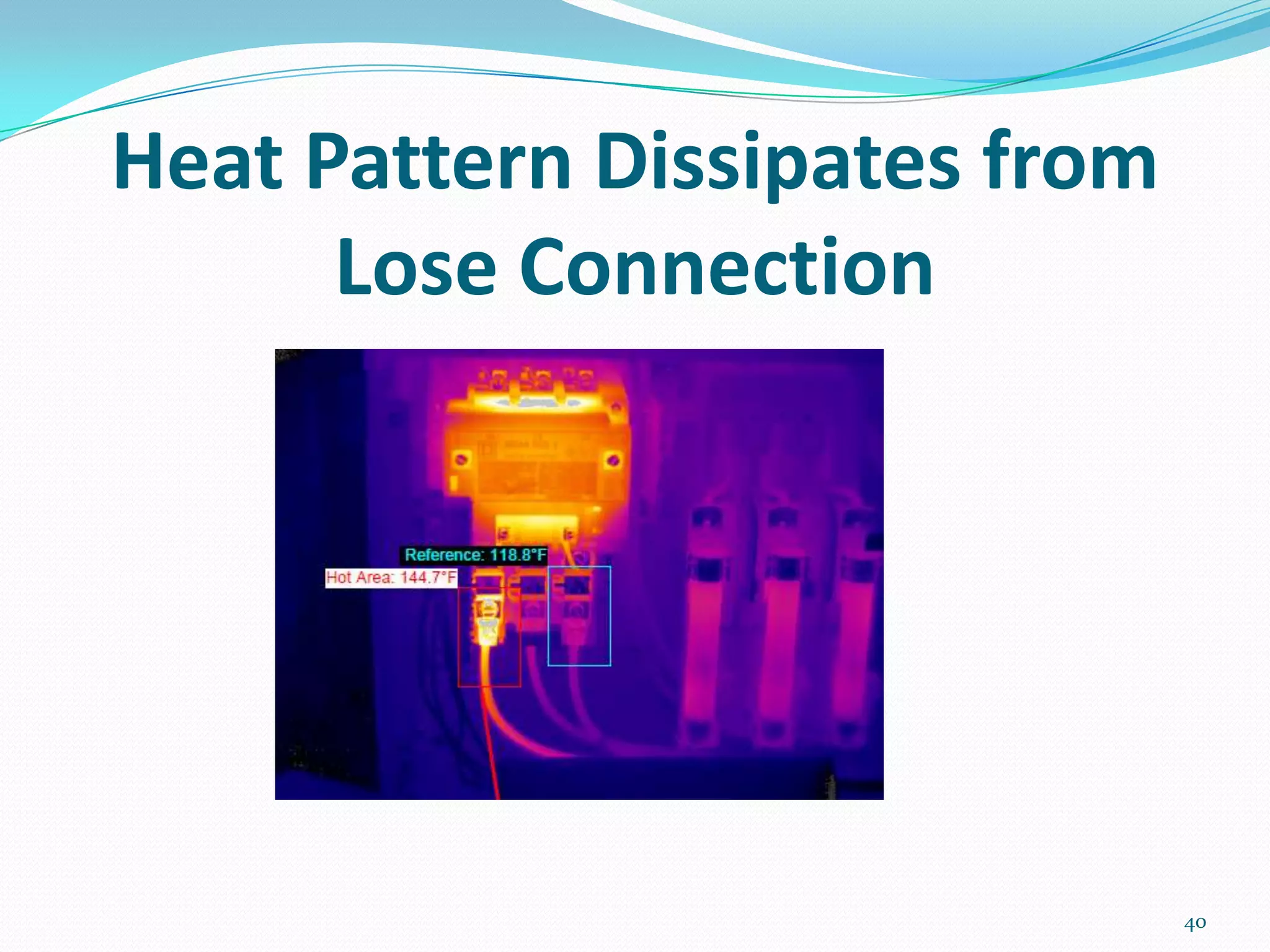 Heat Pattern Dissipates from
Lose Connection
40
 