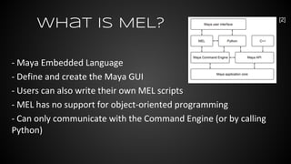 Maya Python (PyMel) | PDF
