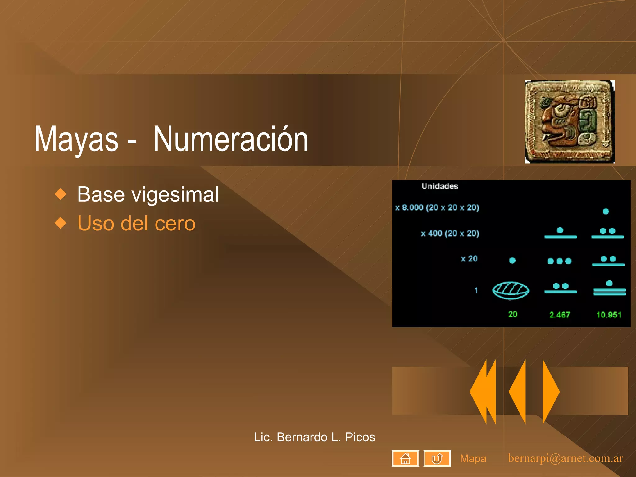Mayas -  Numeración Base vigesimal Uso del cero Lic. Bernardo L. Picos Mapa 