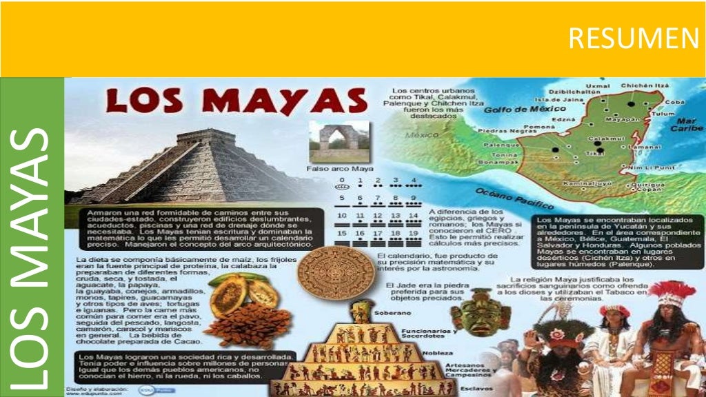 Mayas