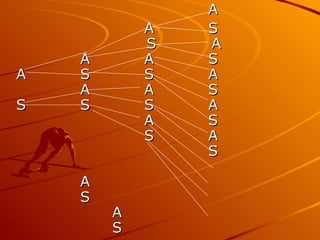 A
            A   S
            S   A
    A       A   S
A   S       S   A
    A       A   S
S   S       S   A
            A   S
            S   A
                S

    A
    S
        A
        S
 