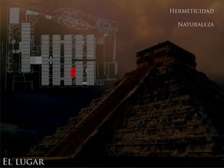 Espacio para Mayas - Ritos