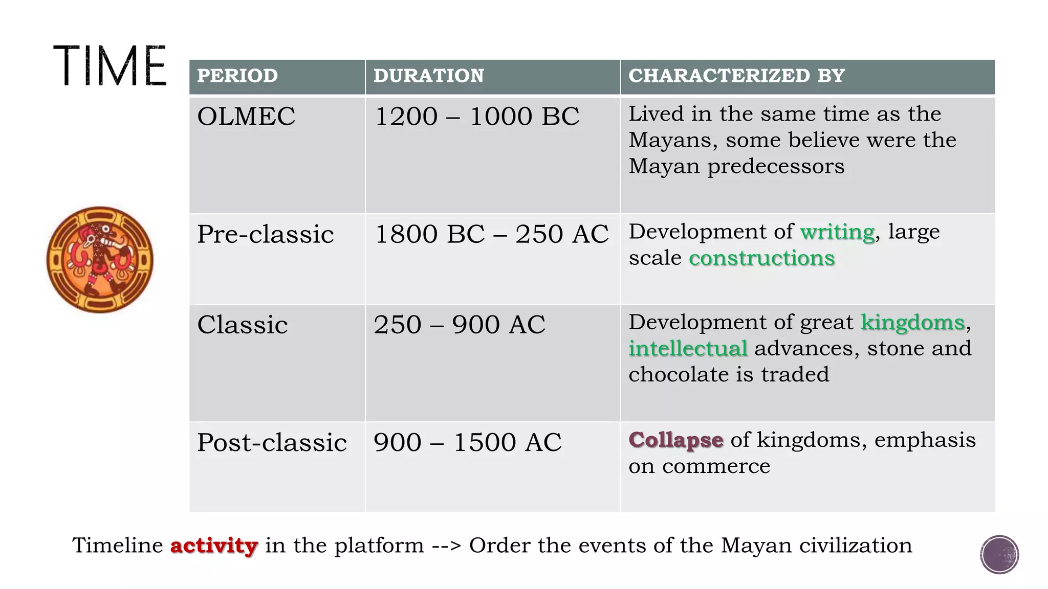 ancient civilization - Students | Britannica Kids | Homework Help, image size:2048x1152