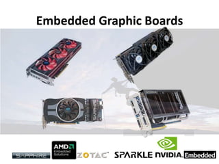 Embedded Graphic Boards
 