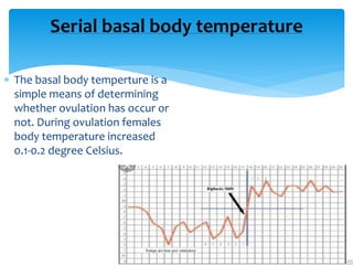 Ideal coital frequency- 14 th day of menstrual period is
the period of ovulation in which there is more chance
to conceiv...