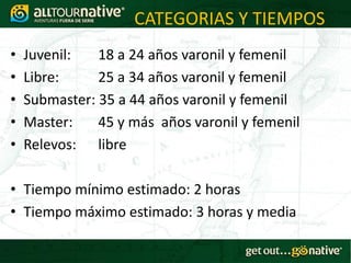 CATEGORIAS Y TIEMPOS
•   Juvenil:   18 a 24 años varonil y femenil
•   Libre:     25 a 34 años varonil y femenil
•   Submaster: 35 a 44 años varonil y femenil
•   Master:    45 y más años varonil y femenil
•   Relevos: libre

• Tiempo mínimo estimado: 2 horas
• Tiempo máximo estimado: 3 horas y media
 