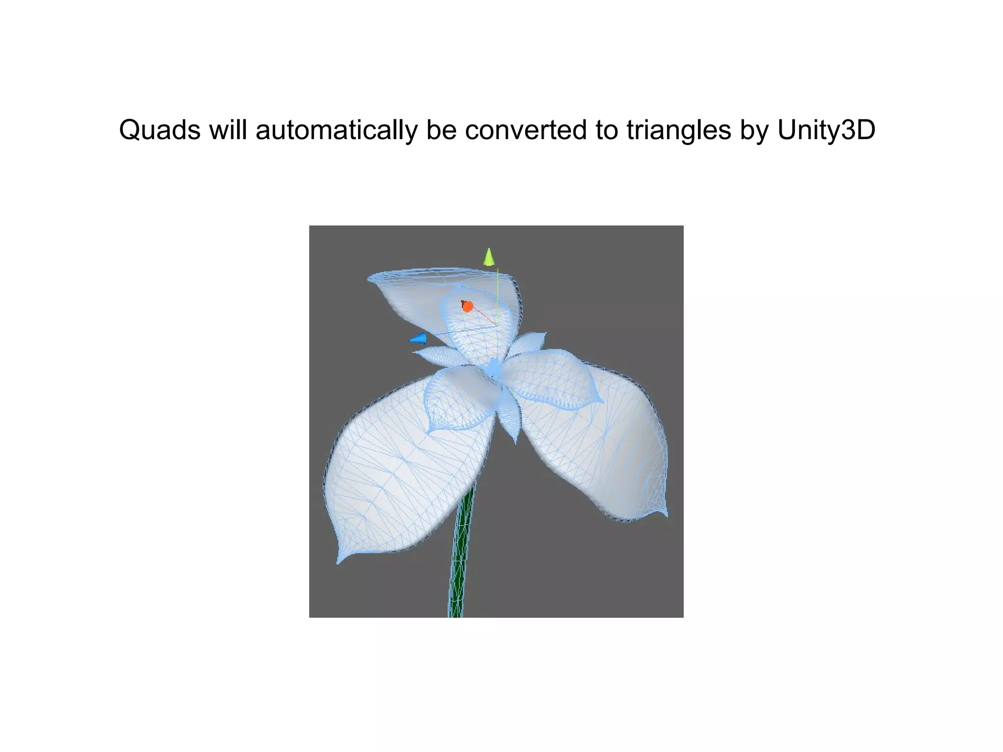 Quads will automatically be converted to triangles by Unity3D  