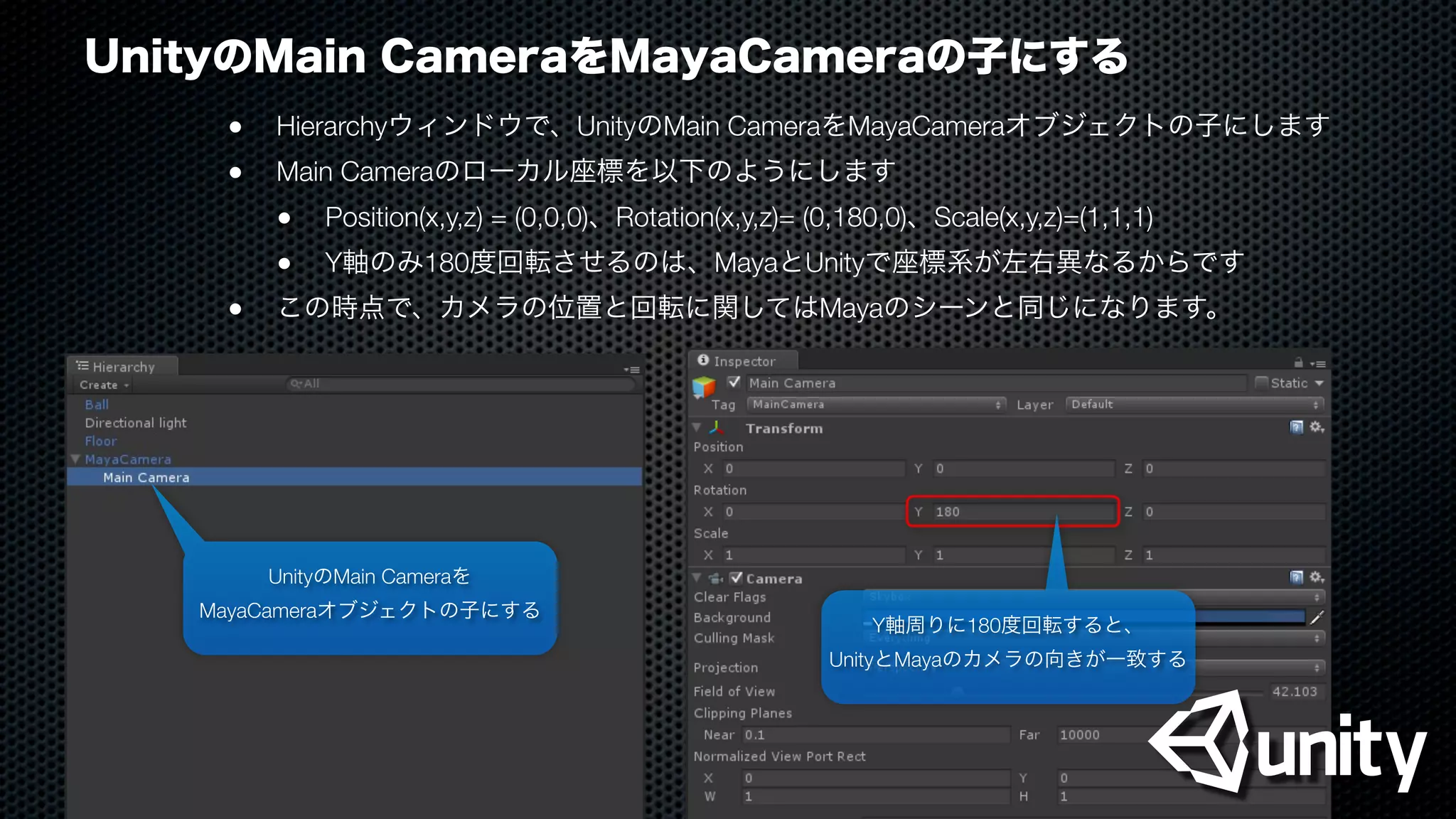 UnityのMain CameraをMayaCameraの子にする
●
 Hierarchyウィンドウで、UnityのMain CameraをMayaCameraオブジェクトの子にします
●
 Main Cameraのローカル座標を以下のようにします

 ●
 Position(x,y,z) = (0,0,0)、Rotation(x,y,z)= (0,180,0)、Scale(x,y,z)=(1,1,1)

 ●
 Y軸のみ180度回転させるのは、MayaとUnityで座標系が左右異なるからです
●
 この時点で、カメラの位置と回転に関してはMayaのシーンと同じになります。
UnityのMain Cameraを
MayaCameraオブジェクトの子にする
Y軸周りに180度回転すると、
UnityとMayaのカメラの向きが一致する
 
