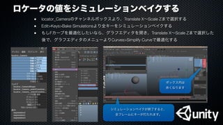 ロケータの値をシミュレーションベイクする
●
 locator_Cameraのチャンネルボックスより、Translate X∼Scale Zまで選択する
●
 Edit>Keys>Bake Simulationsより全キーをシミュレーションベイクする
●
 もしFカーブを最適化したいなら、グラフエディタを開き、Translate X∼Scale Zまで選択した
  後で、グラフエディタのメニューよりCurves>Simplify Curveで最適化する
シミュレーションベイクが終了すると、
全フレームにキーが打たれます。
ボックス内は
赤くなります
 