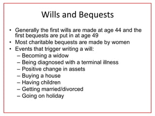 Wills and Bequests
• Generally the first wills are made at age 44 and the
first bequests are put in at age 49
• Most charitable bequests are made by women
• Events that trigger writing a will:
– Becoming a widow
– Being diagnosed with a terminal illness
– Positive change in assets
– Buying a house
– Having children
– Getting married/divorced
– Going on holiday
 