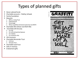 Types of planned gifts
 Donor-advised funds
 Charitable accounts – Fidelity, Schwab
 Family Foundation
 Bequests
o Will vs. Living Trust
o Fixed Amount
o Percentage
o IRA (or qualified retirement plan) but not ROTH
 Charitable IRA rollover (not Roth IRA)
 Charitable Gift Annuity
o For self
o For self and partner/spouse
o For relative
o For someone else
 Life Insurance
 Charitable Remainder Trust
o Unitrust
o Annuity Trust
 Charitable Lead Trust
 Gifts in memory
 Endowment gifts
 