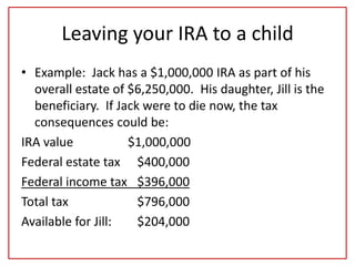 Leaving your IRA to a child
• Example: Jack has a $1,000,000 IRA as part of his
overall estate of $6,250,000. His daughter, Jill is the
beneficiary. If Jack were to die now, the tax
consequences could be:
IRA value $1,000,000
Federal estate tax $400,000
Federal income tax $396,000
Total tax $796,000
Available for Jill: $204,000
 