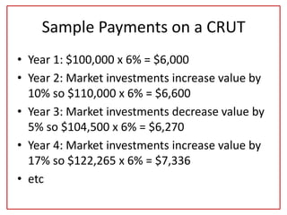 Sample Payments on a CRUT
• Year 1: $100,000 x 6% = $6,000
• Year 2: Market investments increase value by
10% so $110,000 x 6% = $6,600
• Year 3: Market investments decrease value by
5% so $104,500 x 6% = $6,270
• Year 4: Market investments increase value by
17% so $122,265 x 6% = $7,336
• etc
 