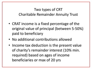 Two types of CRT
Charitable Remainder Annuity Trust
• CRAT income is a fixed percentage of the
original value of principal (between 5-50%)
paid to beneficiary
• No additional contributions allowed
• Income tax deduction is the present value
of charity’s remainder interest (10% min.
required) based on ages of income
beneficiaries or max of 20 yrs
 