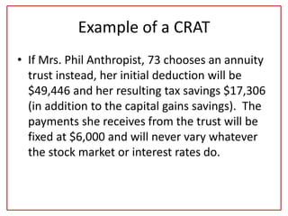 Example of a CRAT
• If Mrs. Phil Anthropist, 73 chooses an annuity
trust instead, her initial deduction will be
$49,446 and her resulting tax savings $17,306
(in addition to the capital gains savings). The
payments she receives from the trust will be
fixed at $6,000 and will never vary whatever
the stock market or interest rates do.
 