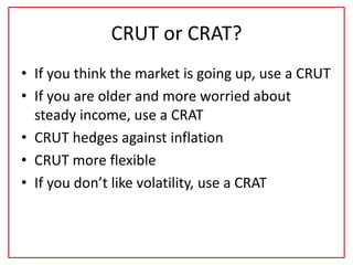 CRUT or CRAT?
• If you think the market is going up, use a CRUT
• If you are older and more worried about
steady income, use a CRAT
• CRUT hedges against inflation
• CRUT more flexible
• If you don’t like volatility, use a CRAT
 