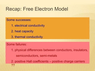 Recap: Free Electron Model
Some successes:
1. electrical conductivity
2. heat capacity
3. thermal conductivity
Some failures:
1. physical differences between conductors, insulators,
semiconductors, semi-metals
2. positive Hall coefficients – positive charge carriers
??
 
